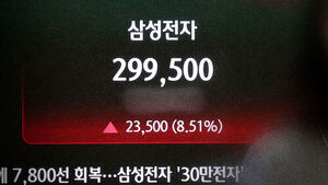 극적 타결에 코스피 8.4%↑&hellip;역대 최대 상승폭