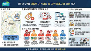 "6.5억 밑으로 안돼"&hellip;179명 은밀한 단체방 '발칵'