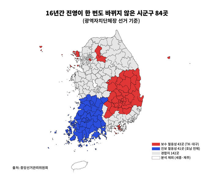사실은 지방선거
