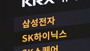 삼성전자 레버리지 25% 폭락 후 19% 급등&hellip;증시 변동성에 단일종목 레버리지 '널뛰기'