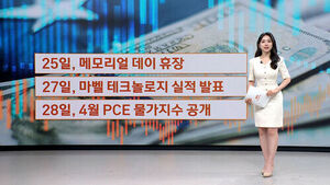 [뉴욕증시] 3대 지수 상승세 마감&hellip;25일은 휴장