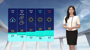 [날씨] 전국에 강한 비 예보&hellip;제주 250mm 쏟아진다