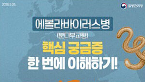 질병청, 에볼라 중점 검역 관리 지역에 에티오피아&middot;르완다 추가