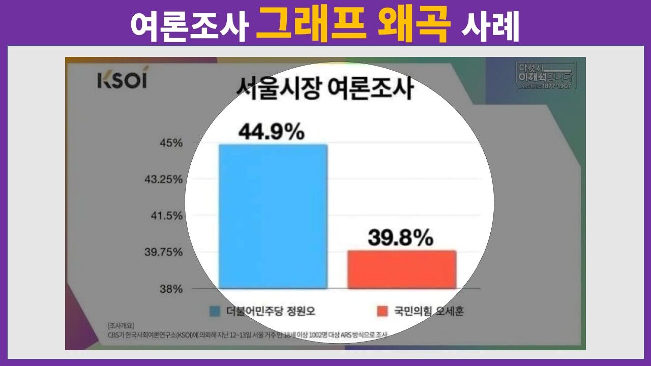 팩트체크 사실은 지방선거의 무게 연속 보도