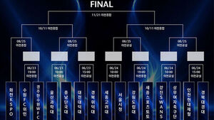 올해 첫선 'W코리아컵'에 15개 팀 참가&hellip;6월 23일 1라운드 킥오프