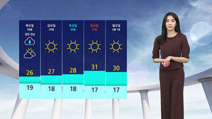 기상캐스터가 28일부터 6월 1일까지의 중부 호남 지역 날씨 예보를 전하고 있습니다.