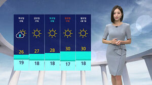 [날씨] 전국 흐리고 약한 비&hellip;서울 한낮 24도