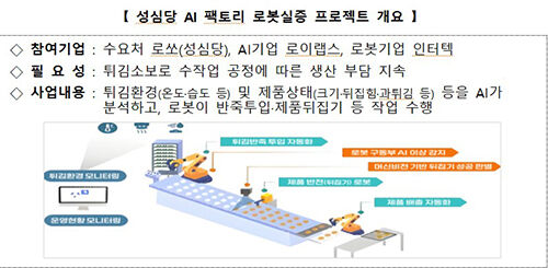 성심당 AI 팩토리 로봇 실증 프로젝트 개요 (사진=산업통상부 제공, 연합뉴스)