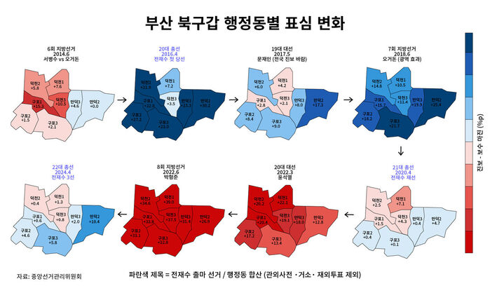 지방선거 사실은 팩트체크
