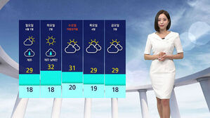 6월 1일부터 5일까지 주간 날씨 예보와 기상캐스터 모습. 6월 1일 제주 비, 2일 제주 남해안 비 예보.