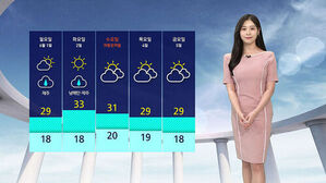 6월 1일부터 5일까지의 날씨 예보와 기상캐스터.