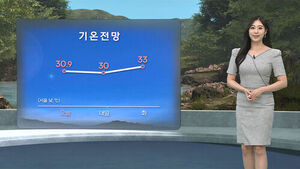 [날씨] 6월 첫날도 덥다&hellip;자외선 지수 '매우 높음'