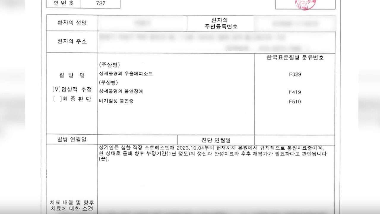 피해자 A 씨의 진단서