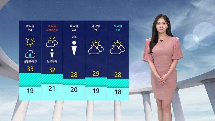 [날씨] 2일 더위 '절정'&hellip;서울 낮 최고 33도
