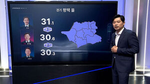 [국민의선택] 투표율 낮았던 평택을&hellip;세 후보가 30%대 '초접전'