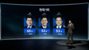 격전지 득표율 격차, 4년 전과 비교해 보니 [국민의선택]