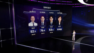 청와대 출신 vs 윤 정부 출신&hellip;현재 성적표 보니 [국민의선택]
