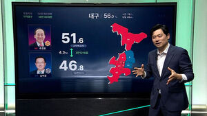 3만여 표 앞선 추경호&hellip;접전지 현재 판세는 [국민의선택]