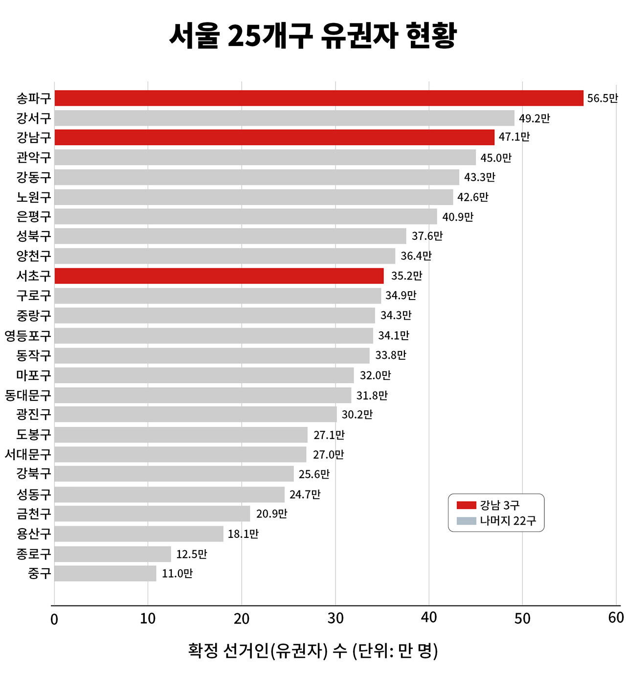 배여운취파