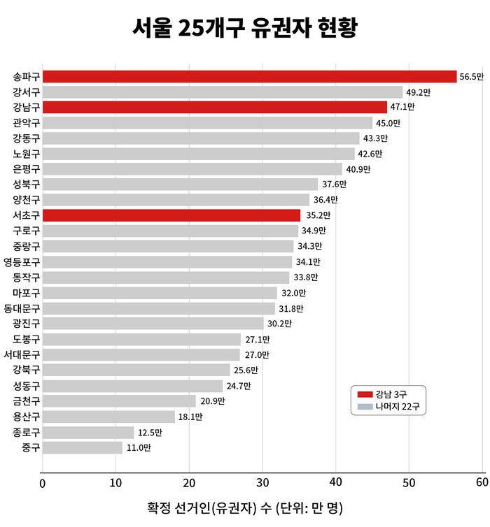 배여운취파