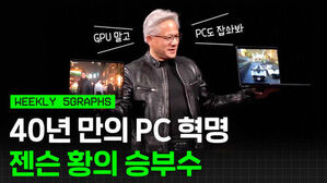 WEEKLY 5GRAPHS 40년 만의 PC 혁명 젠슨 황의 승부수, GPU 말고 PC도 잡솨봐 문구와 노트북을 든 젠슨 황.