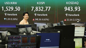 Market Rebound: Sidecar Trading Halts Triggered on KOSPI and KOSDAQ