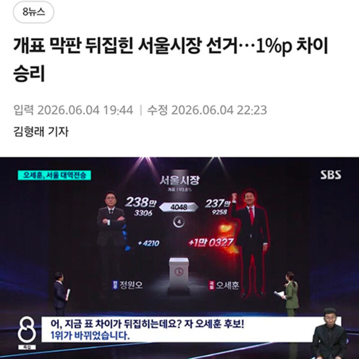 K-POP 향한 ‘오마주’…SBS '초인을 찾아서' 선거CG 해외서 호평