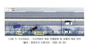 사고 개요도/ 판결문 내용 갈무리