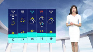 11일부터 15일까지 날씨 예보 표와 기상 캐스터. 목요일부터 월요일까지 기온과 날씨 정보 표시.