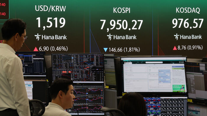KOSPI Falls Back Below 8,000; Drops 1-2% in Early Trading to 7,900 Range