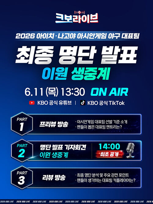 야구 대표팀 명단 발표 생중계 (사진=한국야구위원회 제공, 연합뉴스)