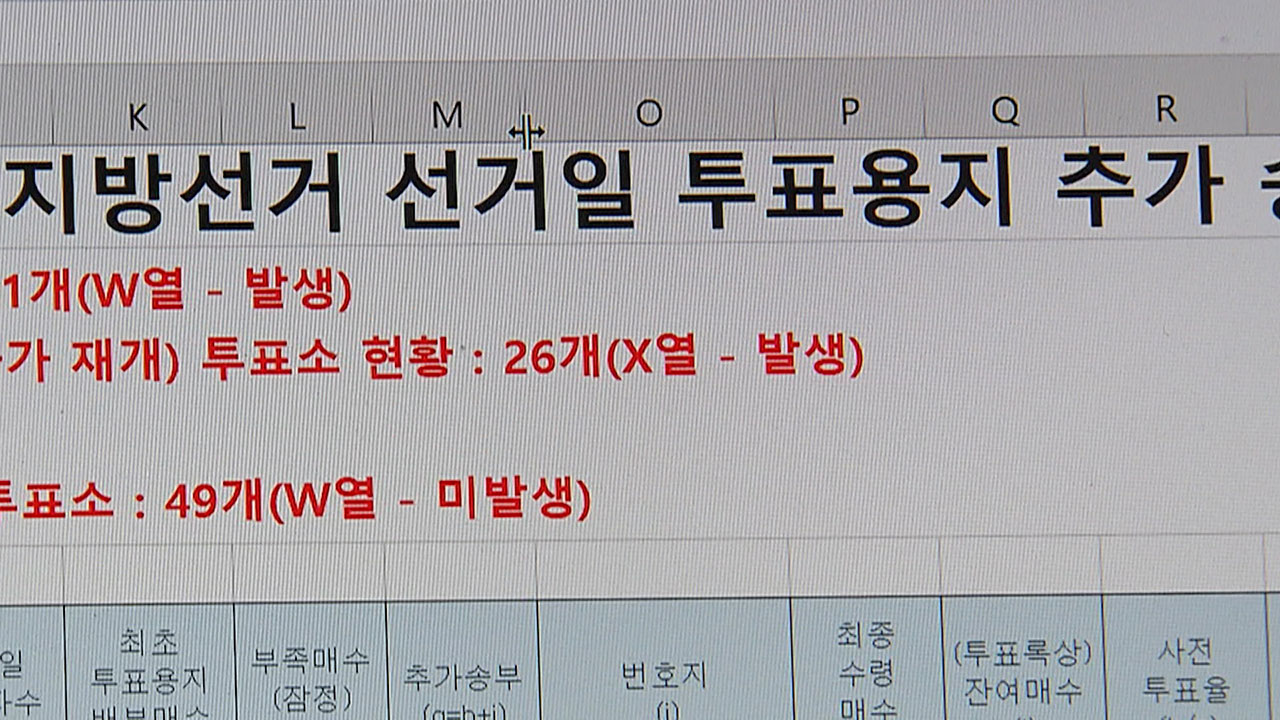 [단독] 가려진 곳 열자…추가 용지 70%가 '번호' 없었다