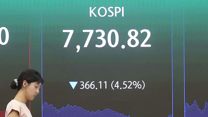 KOSPI 7,730.82, 전일 대비 366.11 포인트 4.52퍼센트 하락을 보여주는 화면과 옆에 서 있는 여성.