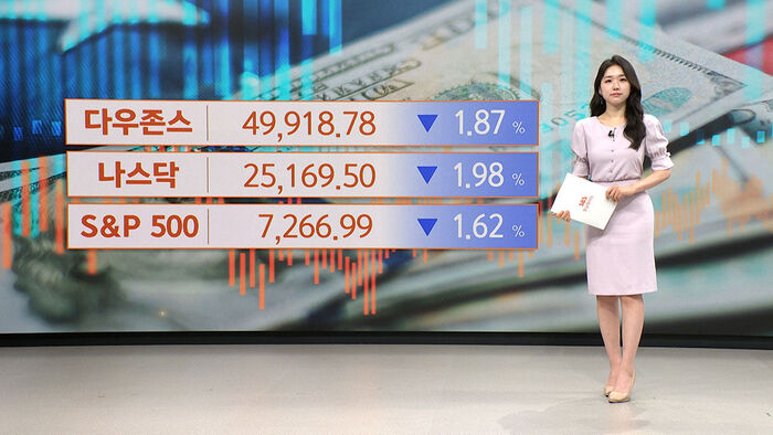 New York Stock Market: Major Indices Fall Amid Reignited Middle East Risks
