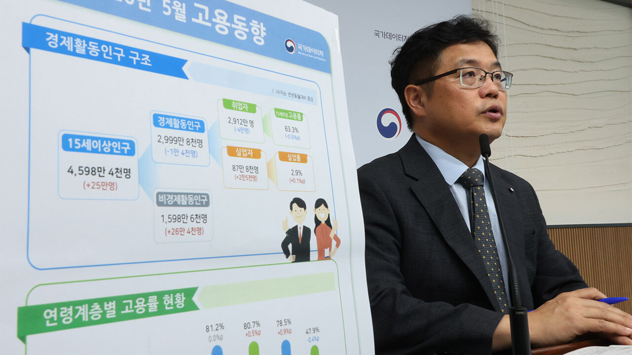 빈현준 국가데이터처 사회통계국장이 11일 세종시 정부세종청사에서 2026년 5월 고용동향을 발표하고 있다. (사진=연합뉴스)