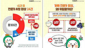 "전문의 ○○○입니다"&hellip;'노인 건강' 인기 영상 24%는 전문가 사칭