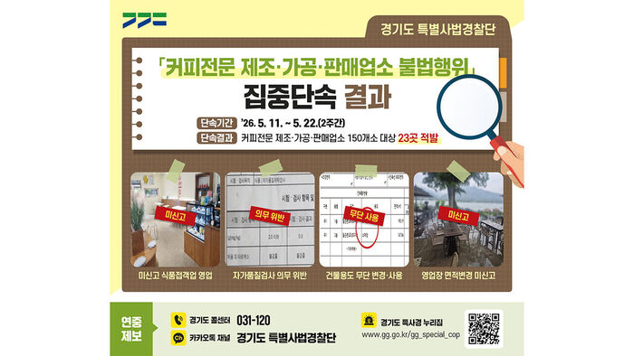 단속 결과 홍보물 (사진=경기도 특별사법경찰단 제공, 연합뉴스)