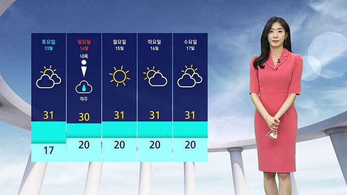 13일부터 17일까지 날씨 예보를 전하는 기상캐스터. 14일 내륙 비, 기온 20도에서 31도 분포.