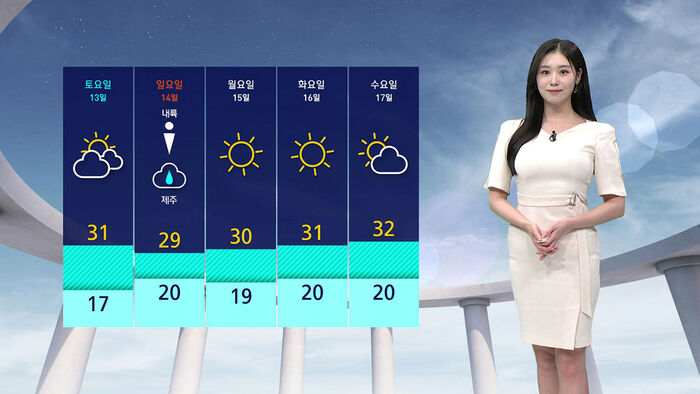 Weather: Inland Showers Expected Tomorrow; Weekend Heat Returns