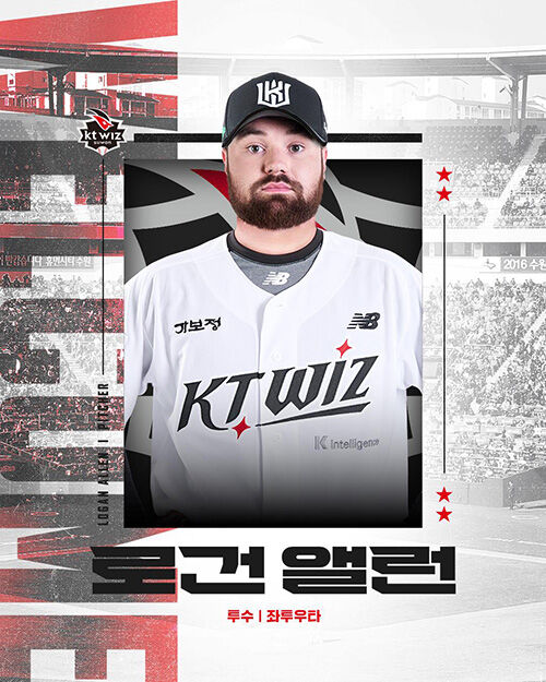 kt, NC에서 뛰었던 로건 영입 (사진=kt wiz 제공, 연합뉴스)