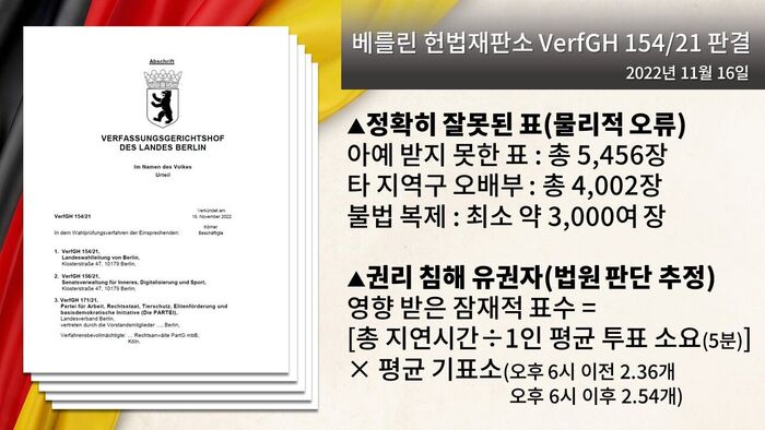 팩트체크 사실은 지방선거 투표 용지 부족 재선거