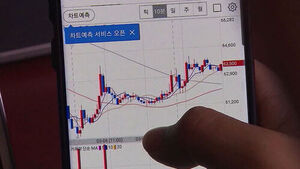 "Unrealized Gains from Stocks and Real Estate Should Be Taxed as Income: Call for Comprehensive Taxation"