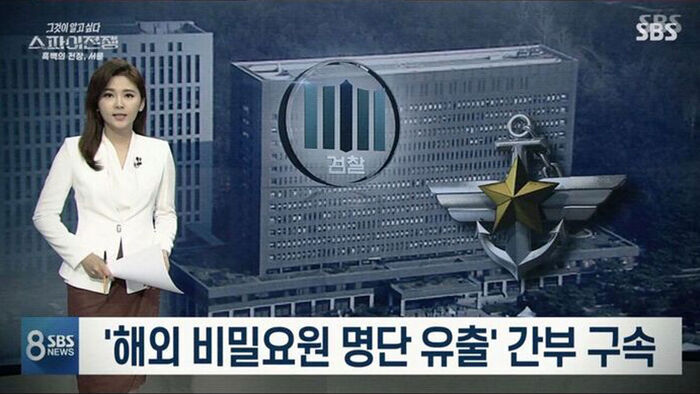Unanswered Questions Spy 2