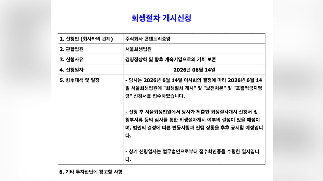 콘텐트리중앙·메가박스중앙, 법원에 회생절차개시 신청