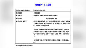 Contentree JoongAng and Megabox JoongAng File for Court Receivership