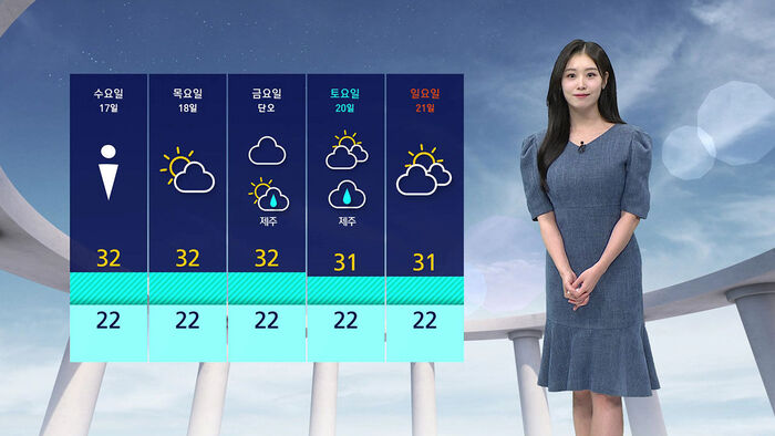 Seoul Temperatures Reach 33°C; Showers Expected Across the Country Tomorrow