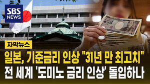[Subtitle News] Bank of Japan Raises Key Interest Rate to 1%... "Highest in 31 Years," Will Global 'Domino Rate Hikes' Resume?