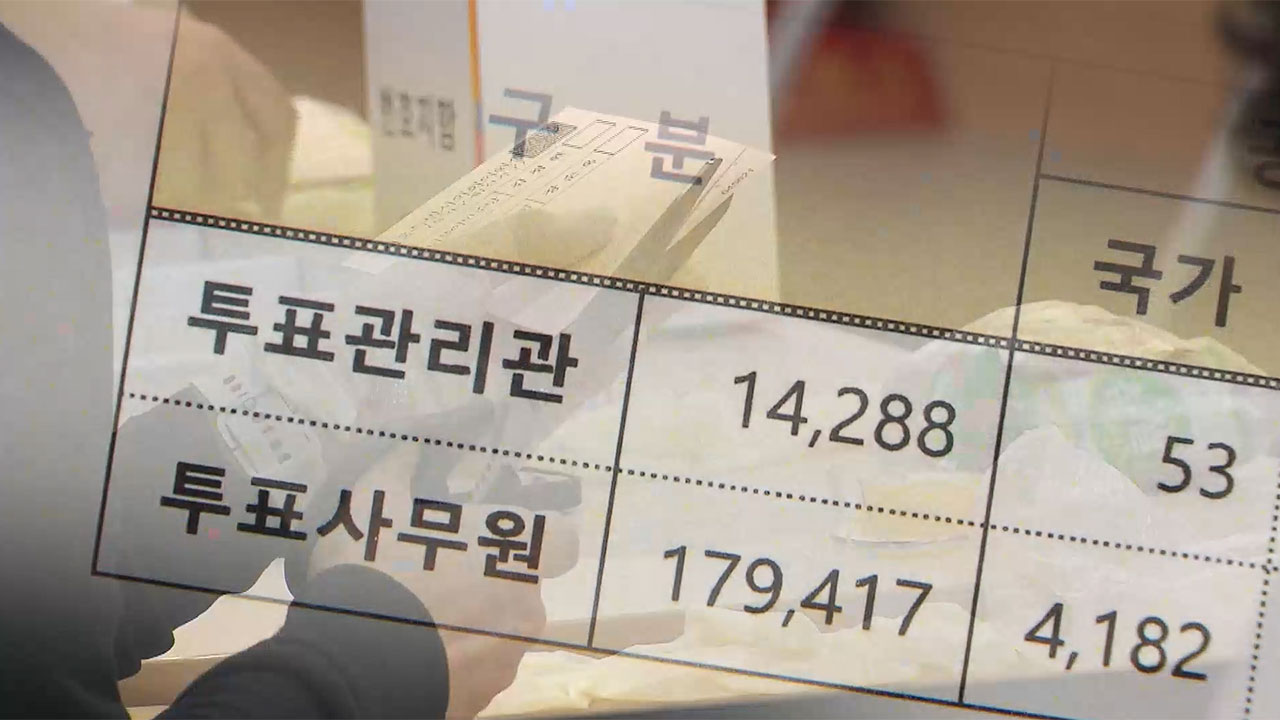 투표소에 선관위 직원 '0명'…비상 대응 매뉴얼도 없다