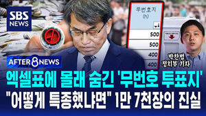 [AFTER 8NEWS] 엑셀표에 몰래 숨긴 '무번호 투표지'&hellip;"어떻게 특종했냐면" 1만 7천장의 진실