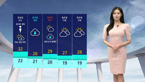 First Heat Wave Advisories of the Year Issued for Hanam, Yecheon; Seoul to Reach 32°C (90°F)